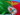 Benfica Ligue des Champions 2023